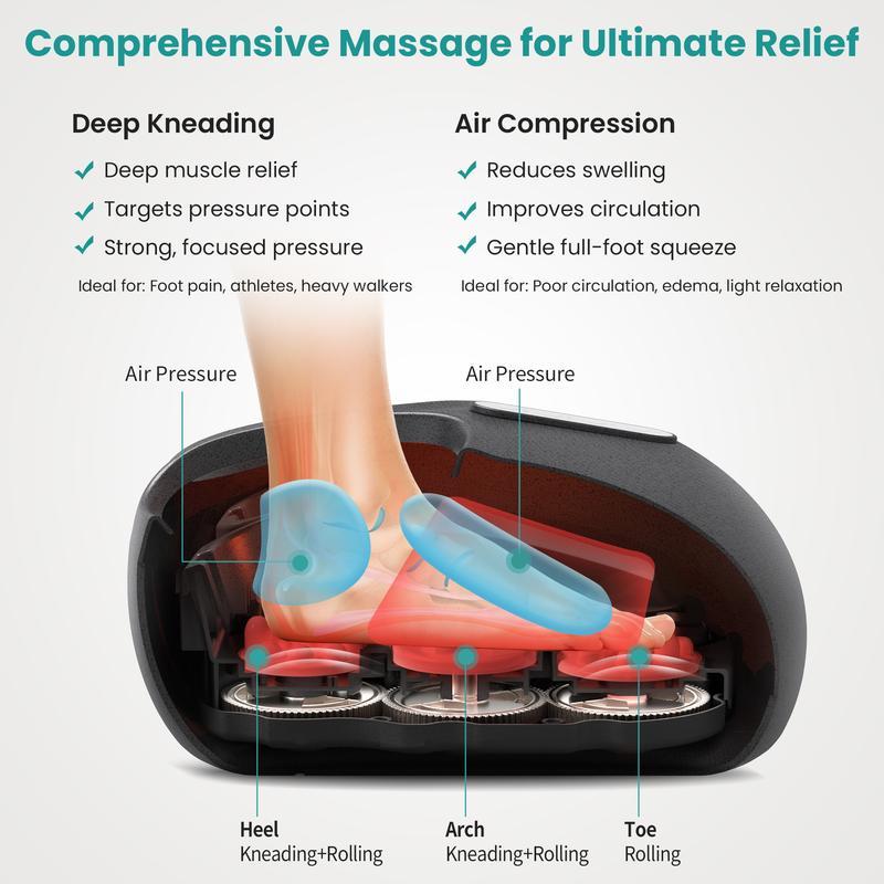 Foot Pain Relief Massager